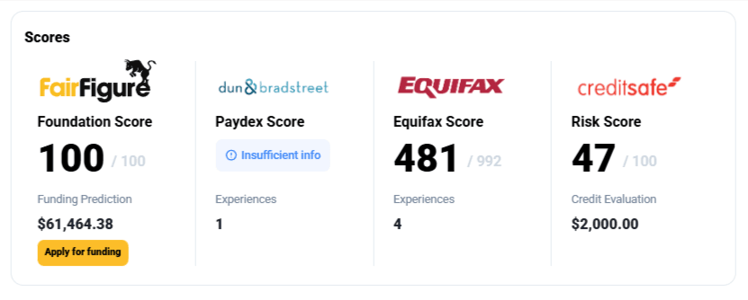 Insufficient Wording on Dashboard