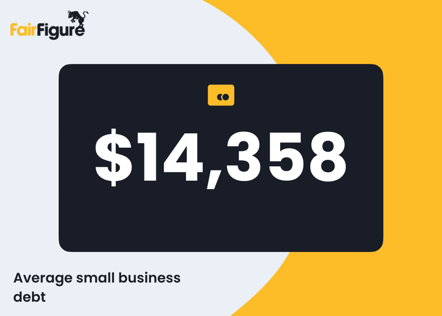 average small business debt