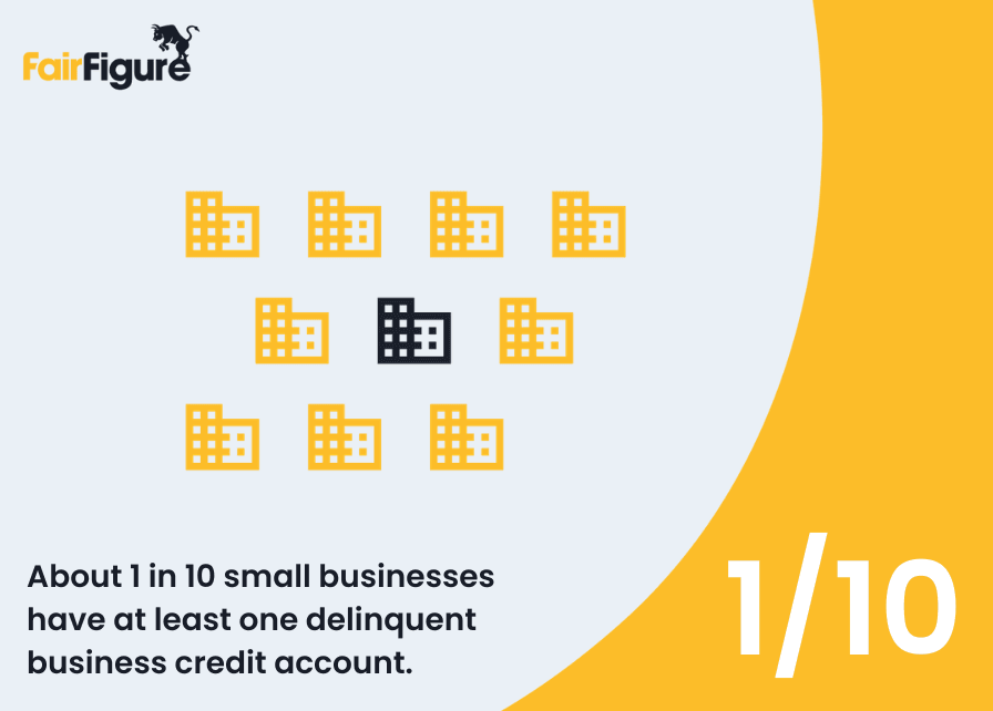 delinquent small business credit accounts