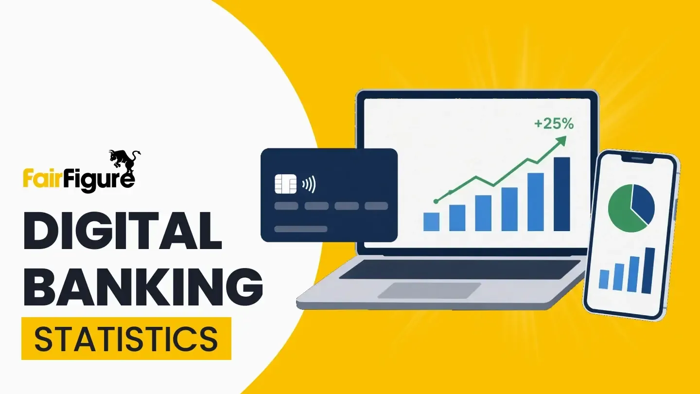digital banking statistics