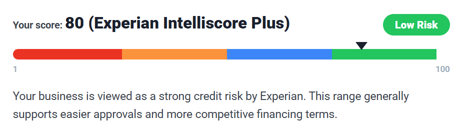 experian business score range