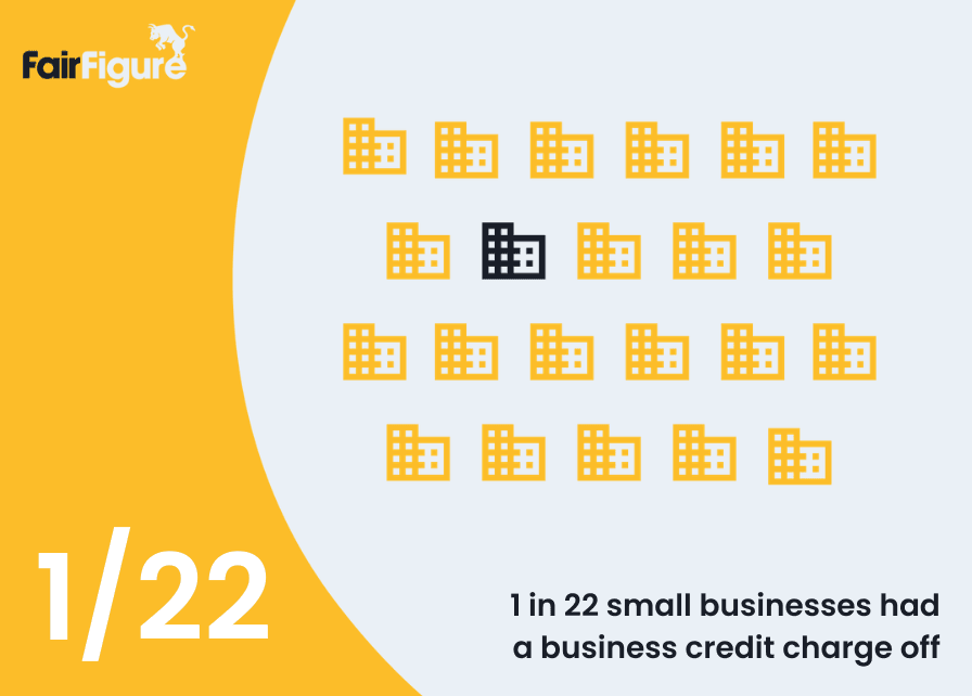 small business charge offs
