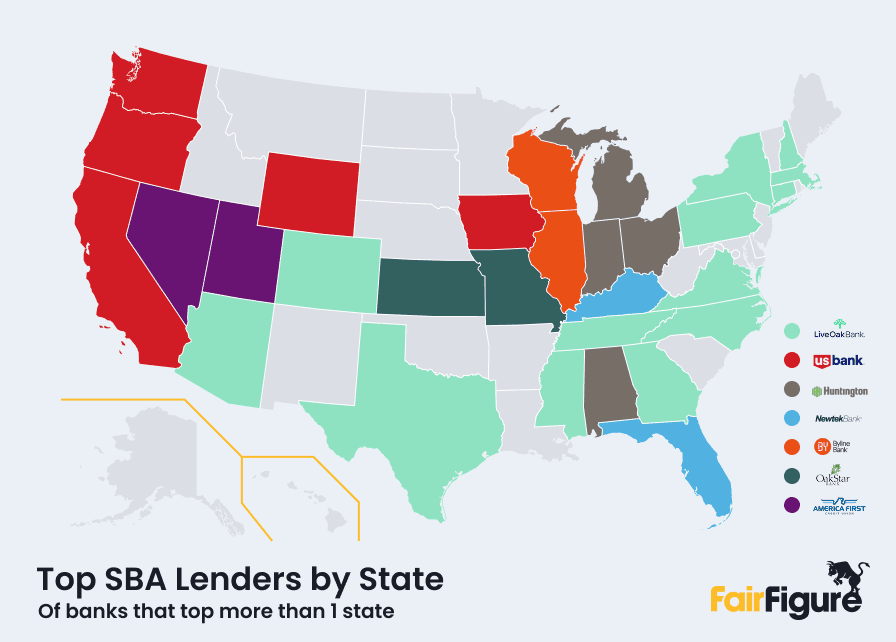 top sba lenders by state
